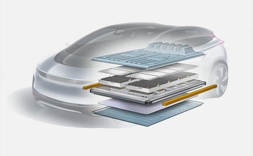 τελευταία εταιρεία περί SABIC SOLUTIONS FOR AUTOMOTIVE:EV BATTERIES (ΣΑΒΙΚ λύσεις για ηλεκτρικές μπαταρίες αυτοκινήτων)